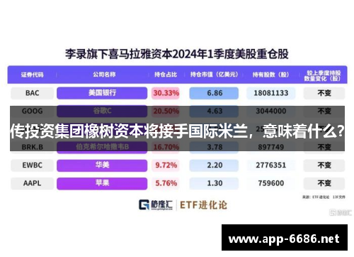 传投资集团橡树资本将接手国际米兰，意味着什么？