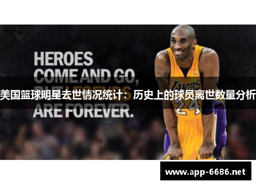 美国篮球明星去世情况统计：历史上的球员离世数量分析