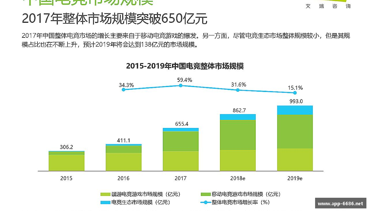 6686体育平台突破自我，成就非凡！